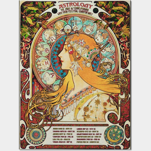 Vintage Gypsy Astrology Poster | Alphonse Mucha Wall Art by visionarysea
